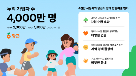 당근 제공